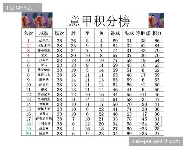 结果速报：美因茨0-0闷平科隆，双方保级形势依旧胶着